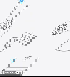 Reolink Duo Series W730 tootepilt