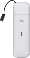 ZTE Poland MF833U1 tootepilt