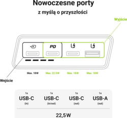 Green Cell PBGC03S tootepilt