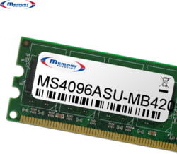 Memory Solution MS4096ASU-MB420 tootepilt