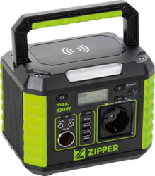 Product image of Zipper ZI-PS330