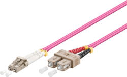 Product image of Wentronic 95944