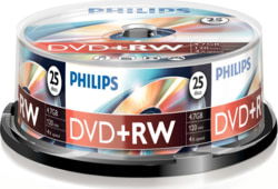 Philips DW4S4B25F/00 tootepilt