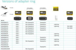 VivoLink PROADRINGDPR tootepilt