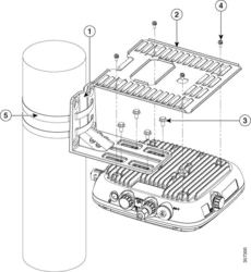 Cisco AIR-MNT-HORZ1= tootepilt