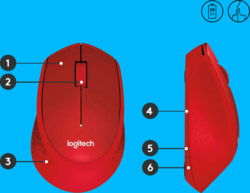 Logitech 910-004911 tootepilt