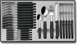 Victorinox 6.78 33.24 tootepilt