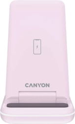 CANYON CNS-WCS304IP tootepilt