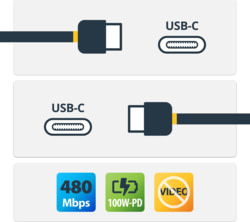 Product image of StarTech.com USB2C5C2MW