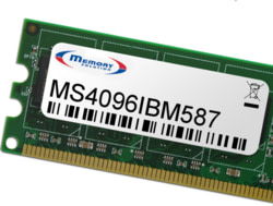 Memory Solution MS4096IBM587 tootepilt