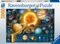 Ravensburger 167203V tootepilt