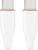 Product image of GEMBIRD CC-USB2S-CMCM-1.5M-W 1