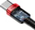 Product image of Baseus CATKLF-AL91 4