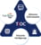Dahua Europe IPC-PFW3849S-A180-E2-AS-PV-0280B tootepilt 9