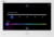 Product image of Eura VDP-49A3-2TY 13