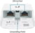 Product image of Ubiquiti ETH-SP-G2 4