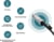 Product image of TP-LINK SM5220-3M 5
