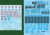 Product image of Hobby Boss 81756 3