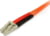 Product image of StarTech.com FIBLCSC1 7