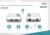 DIGITUS DN-13024 tootepilt 4