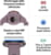 Product image of Polar 900102177 7