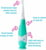 Brush Baby 1004261 tootepilt 17