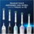 Oral-B EB50RX 4 szt. tootepilt 3