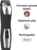 Wahl 09855-1216 tootepilt 7