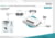 DIGITUS DN-13024 tootepilt 9