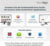 Synology DS923+ tootepilt 17