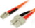 Product image of StarTech.com FIBLCSC1 1