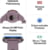 Product image of Polar 900102177 10