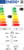 Product image of Candy ROW 4856DWMS7-S 11