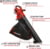 EINHELL 3433625 tootepilt 4