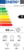 Electrolux EW6TN5061F tootepilt 2