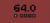 Abacus 4769ad5c-9e44-49ae-bb05-75515754c590 tootepilt 1
