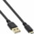 Product image of InLine 31720F 1