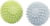 Electrolux EDBALL tootepilt 2