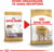 Product image of Royal Canin 8