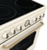 Gorenje tootepilt 4