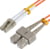 Product image of MicroConnect FIB420001 1