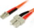 Product image of StarTech.com FIBLCSC2 1