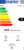 Product image of Brandt BIC9454EN 4
