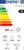 Indesit BWE71295XWSVEE tootepilt 7